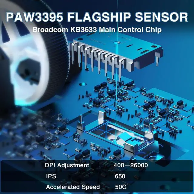 Alt view image 4 of 7 - AULA SC900 Pro Wireless Gaming Mouse, 26000 DPI, 650IPS, PAW3395 Sensor, 62g Lightweight Mouse, Tri-Mode 2.4Ghz/Type-C/BT5.0, Dual 8KHz Polling Rate with Rechargeable Mouse for PC/Mac/Linux(Black)