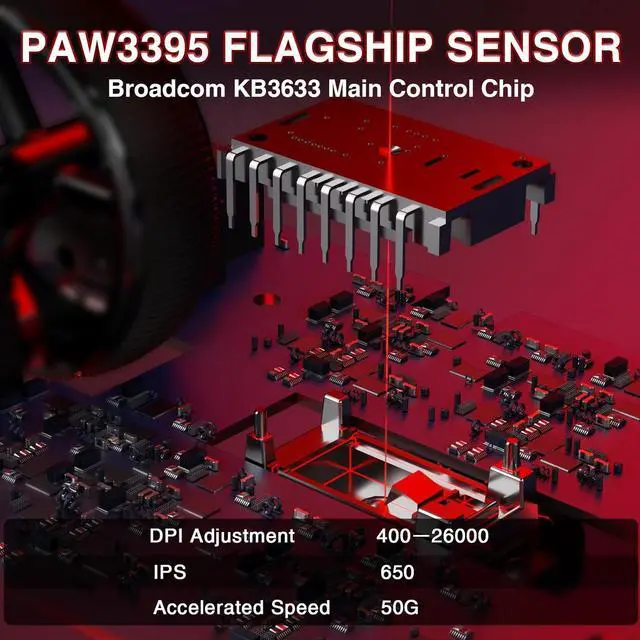 Alt view image 4 of 7 - AULA SC900 Pro Wireless Gaming Mouse, 26000 DPI, 650IPS, PAW3395 Sensor, 62g Lightweight Mouse, Tri-Mode 2.4Ghz/Type-C/BT5.0, Dual 8KHz Polling Rate with Rechargeable Mouse for PC/Mac/Linux(Red)