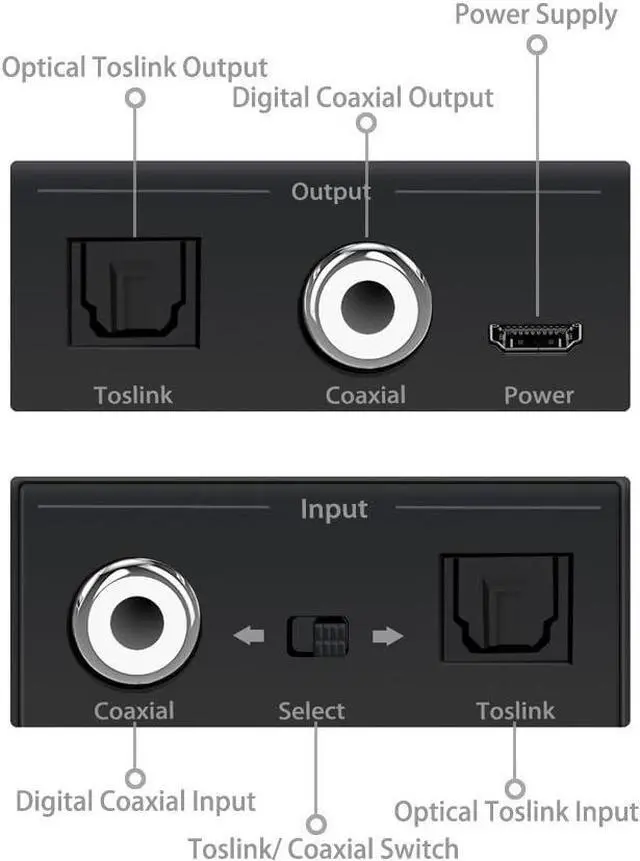 Alt view image 3 of 7 - Coax Digital Audio Adapter - Coax to Optical or Optical to Coaxial Converter