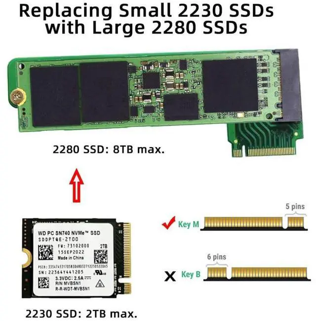Alt view image 3 of 7 - 2 Pack ROG Ally Gaming Internal M.2 NVME M-Key 2230 to 2280mm SSD Upgrade Extension Adapter