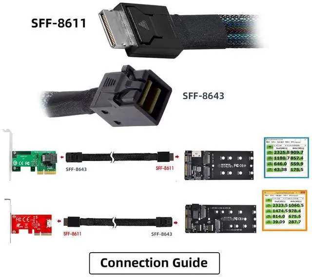 Alt view image 5 of 7 - OCuLink PCIe PCI-Express SFF-8611 4i to Slimline SFF-8643 SSD Data Active Cable 50cm for SSD eGPU Card
