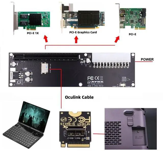 Alt view image 4 of 6 - Oculink SFF-8612 to PCI-E 3.0/4.0 M.2 M-Key to SFF-8611 Host Adapter for eGPU/GPD Win Max2 External Graphics Card & SSD