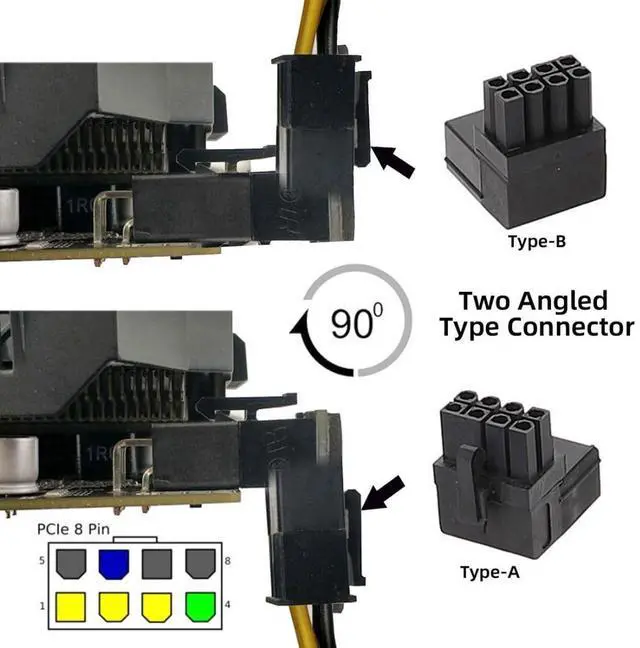 Alt view image 4 of 7 - 2 Pack ATX 8Pin 90 Degree Angled GPU Graphics Card Power Connector Adapter