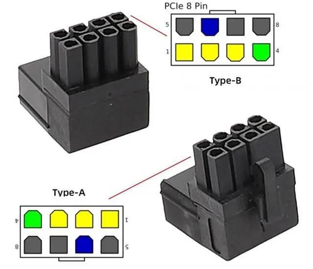 Alt view image 6 of 7 - 2 Pack ATX 8Pin 90 Degree Angled GPU Graphics Card Power Connector Adapter