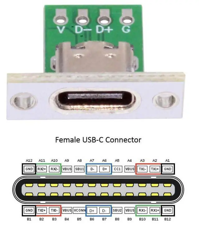 Alt view image 3 of 7 - 5 Pack USB C DIY Connector USB C 24Pin Female Socket Port Repair Replacement Solder Adapter with Panel Mount Screw Hole