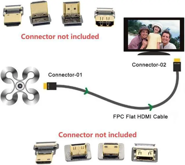 Alt view image 2 of 7 - Thickness 0.3mm Pitch 0.5mm 20Pin Flexible Ribbon Flat Cable 3.28FT/1.0M for HDMI Connector,Raspberry Pi, GoPro,Mini Display, Drone, Camera, Gimbal
