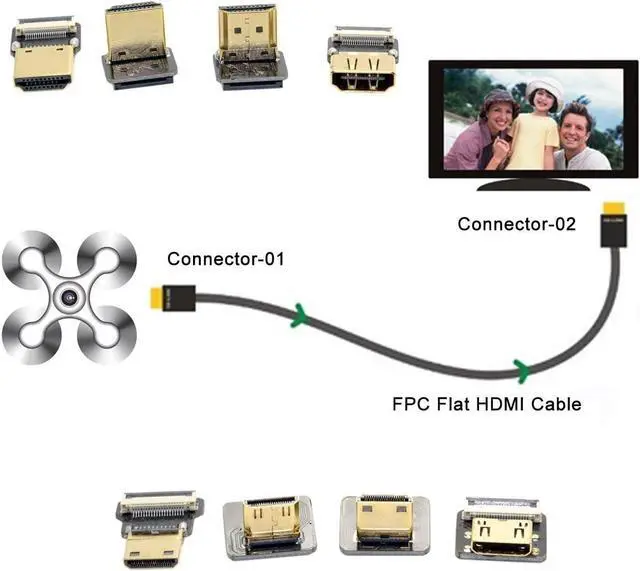 Alt view image 6 of 7 - FPC 20Pin HDMI Flat Female Connector for Ribbon Cable,Raspberry Pi, GoPro,Mini Display, Drone, Camera, Gimbal