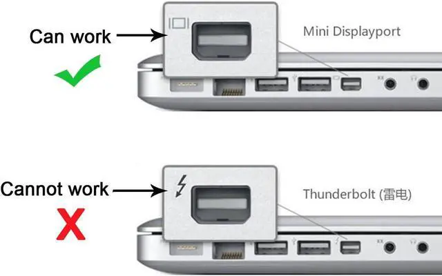 Alt view image 5 of 7 - USB C to Mini DisplayPort Gold Plating Cable Support 4K@60Hz for Thunderbolt 3 Port Laptop 5.91FT/1.8M (Not Support Thunderbolt 2)