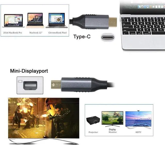 Alt view image 4 of 7 - USB C to Mini DisplayPort Gold Plating Cable Support 4K@60Hz for Thunderbolt 3 Port Laptop 5.91FT/1.8M (Not Support Thunderbolt 2)