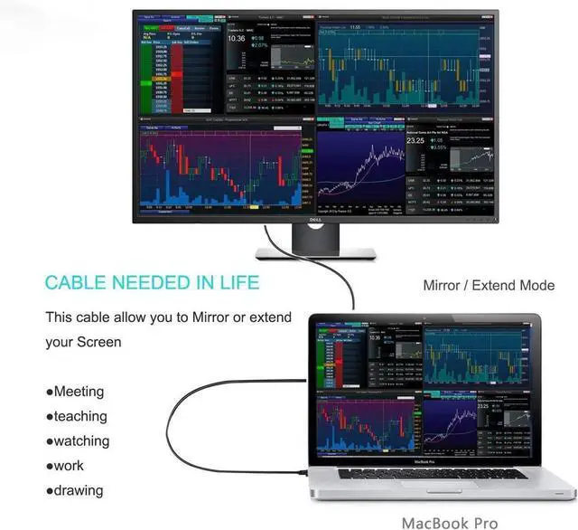 Alt view image 6 of 7 - USB C to Mini DisplayPort Gold Plating Cable Support 4K@60Hz for Thunderbolt 3 Port Laptop 5.91FT/1.8M (Not Support Thunderbolt 2)