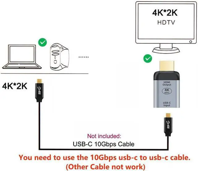 Alt view image 3 of 7 - USB C to Displayport Converter(The Displayport Terminal Must be Connected to The Monitor, not The Host.You Need to use The 10Gbps USB C to C Cable.Other Cable not Work)