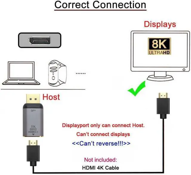 Alt view image 3 of 7 - DP DisplayPort 1.4 Source Male to HDMI 2.0 Display 8K 60hz UHD 4K Female Monitor Connector Adapter