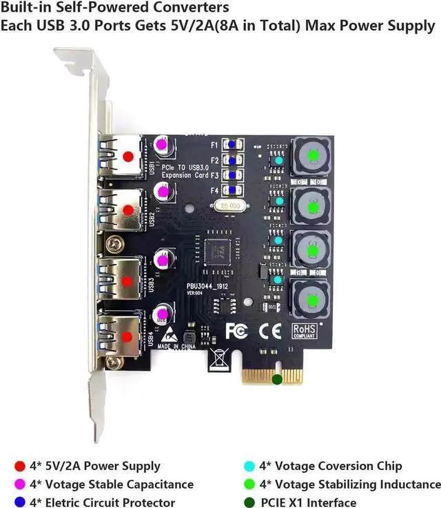 Alt view image 3 of 7 - 4 Ports PCIE to USB3.0 Expansion Card, USB3.0 Superspeed 5Gbps Front Expansion Card, USB PCIE Expansion Card for Win XP Win7 Win 8 Win 10 Win 11 Linux