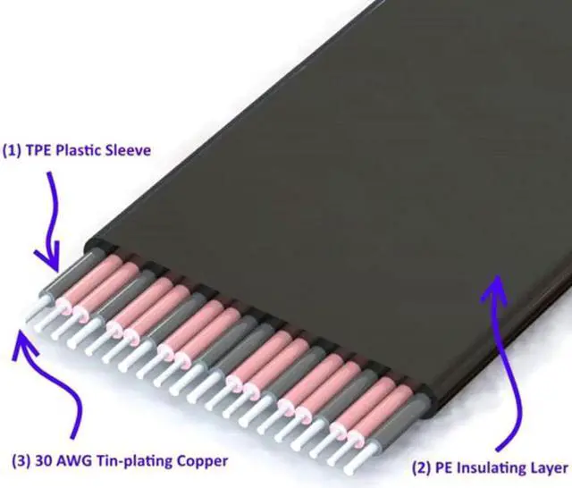 Alt view image 4 of 5 - PCI-E Gen3.0 1x To 16x Riser Cable 30cm PCI-Express PCI-E X16 Extender Right Angled Elbow Design EP-114