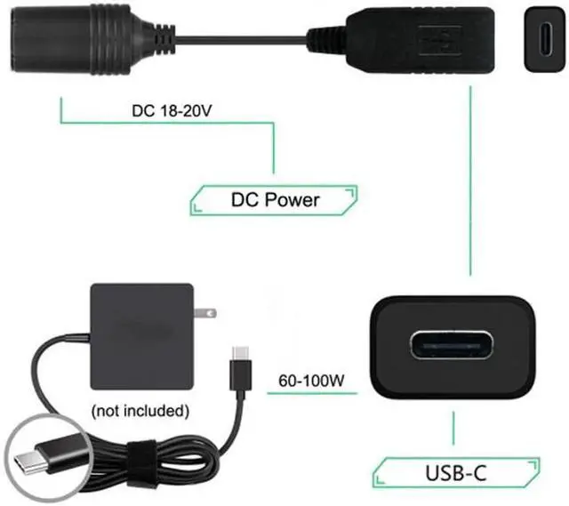 Main image of USB 3.1 Type C USB-C to Car Receptacle Cable Auto Accessories UC-105