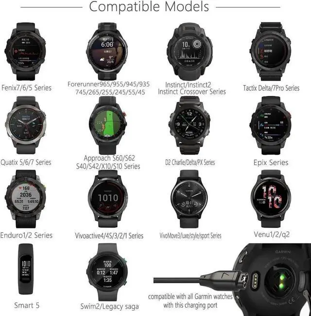 Alt view image 5 of 7 - USB C Charger Compatible with Garmin Watch Charger, 2 Pack Data Sync Charging Cable for Garmin Fenix 7 7S 7X, Fenix 6 6S 6X, Fenix 5 5S 5X Plus, Forerunner 965 945 245 45, Instinct