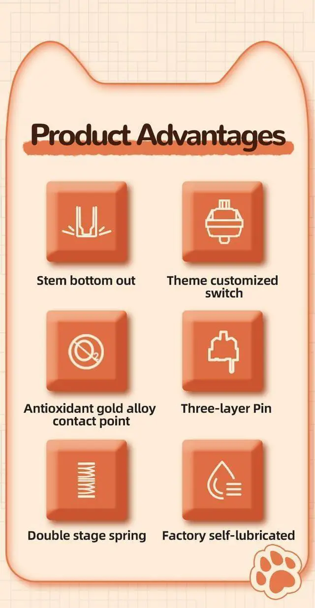 Alt view image 6 of 7 - GATERON Mini i Keyboard Switches, Tactile RGB LED 5 Pin 22mm Dual-Stage Spring Factory Pre-lubed 50gf Key Switches for Custom MX Mechanical Keyboard(35PCS)