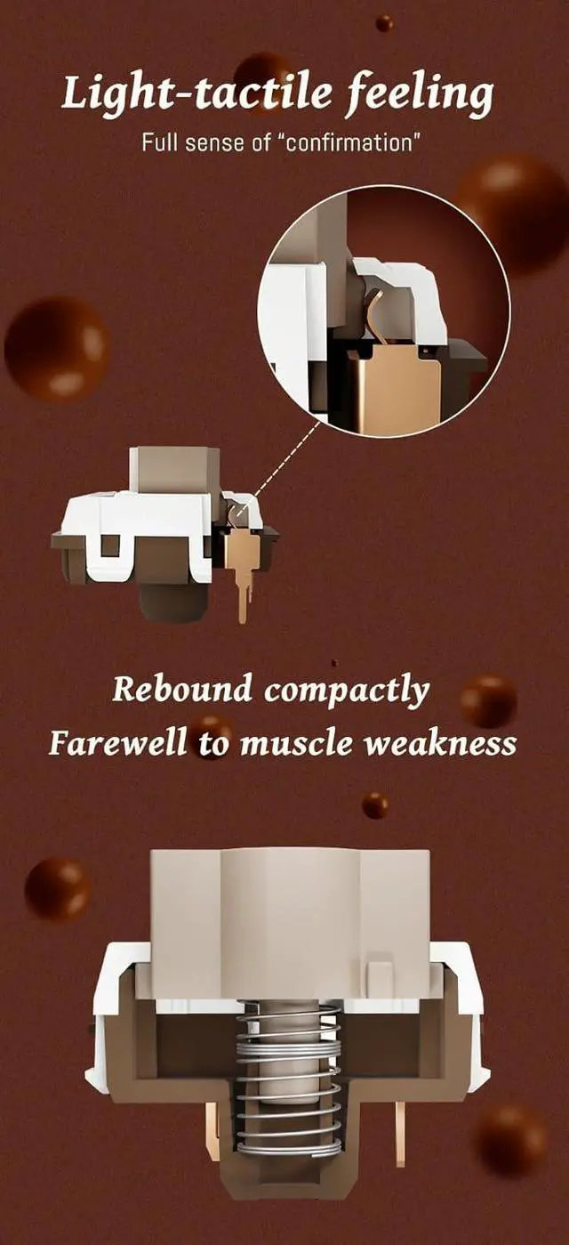 Alt view image 2 of 5 - GATERON KS-33 Low Profile Chocolate Keyboard Switches, Tactile 55gf 3 Pin RGB LED Factory Pre-lubed for MX Mechanical Keyboard (35PCS)