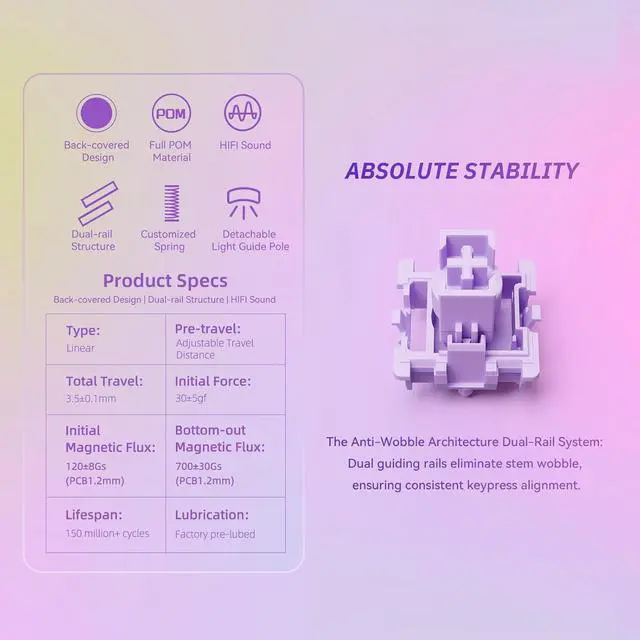 Alt view image 3 of 7 - GATERON Magnetic Orchid Keyboard Switch, Wall Stem Full POM Linear Pre-Travel Freely Setting Factory Pre-lubed for Magnetic Gaming Keyboard (61pcs)