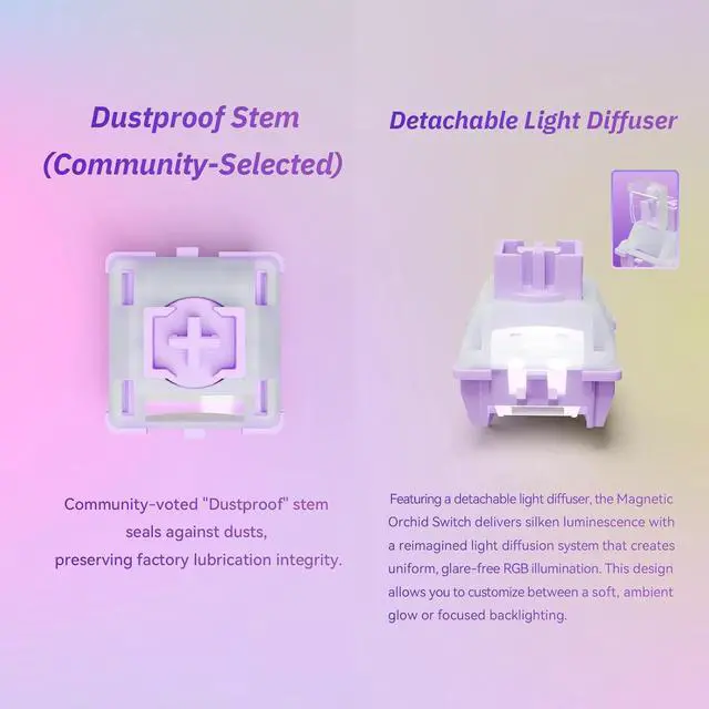 Alt view image 4 of 7 - GATERON Magnetic Orchid Keyboard Switch, Wall Stem Full POM Linear Pre-Travel Freely Setting Factory Pre-lubed for Magnetic Gaming Keyboard (61pcs)