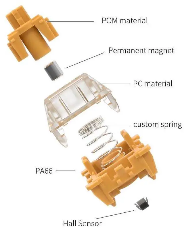 Alt view image 3 of 7 - GATERON Magnetic Hall Sensor Keyboard Switches, KS-20 Orange Linear Pre-lubed 38gf Magnetic Key Switches, Free Setting of Pre-Travel SMD Compatible, Fit for Magnetic Mechanical Keyboards(35PCS)