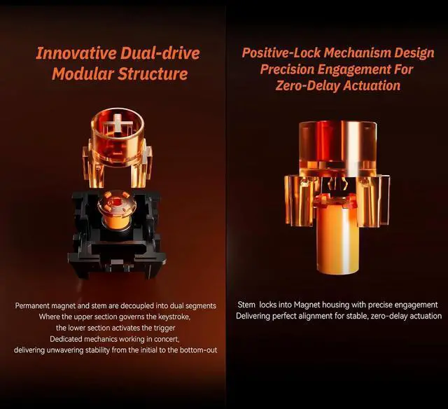 Alt view image 3 of 7 - GATERON Magnetic Spark Keyboard Switch, Wall Stem Linear Pre-Travel Freely Setting Factory Pre-lubed for Magnetic Gaming Keyboard (Spark, 70pcs)