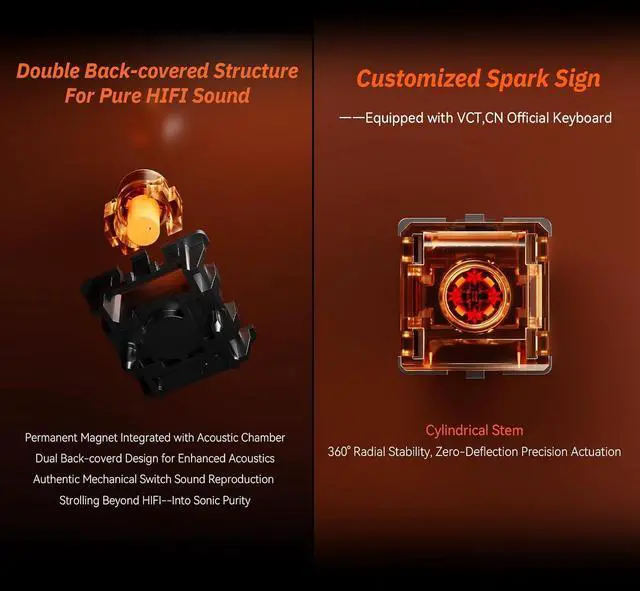 Alt view image 6 of 7 - GATERON Magnetic Spark Keyboard Switch, Wall Stem Linear Pre-Travel Freely Setting Factory Pre-lubed for Magnetic Gaming Keyboard (Spark, 70pcs)