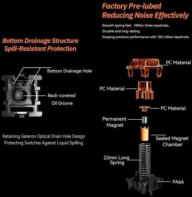Alt view image 5 of 7 - GATERON Magnetic Spark Keyboard Switch, Wall Stem Linear Pre-Travel Freely Setting Factory Pre-lubed for Magnetic Gaming Keyboard (Spark, 70pcs)