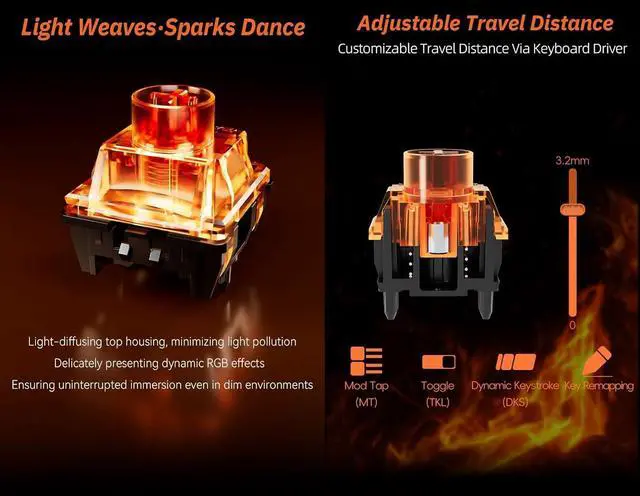 Alt view image 4 of 7 - GATERON Magnetic Spark Keyboard Switch, Wall Stem Linear Pre-Travel Freely Setting Factory Pre-lubed for Magnetic Gaming Keyboard (Spark, 70pcs)