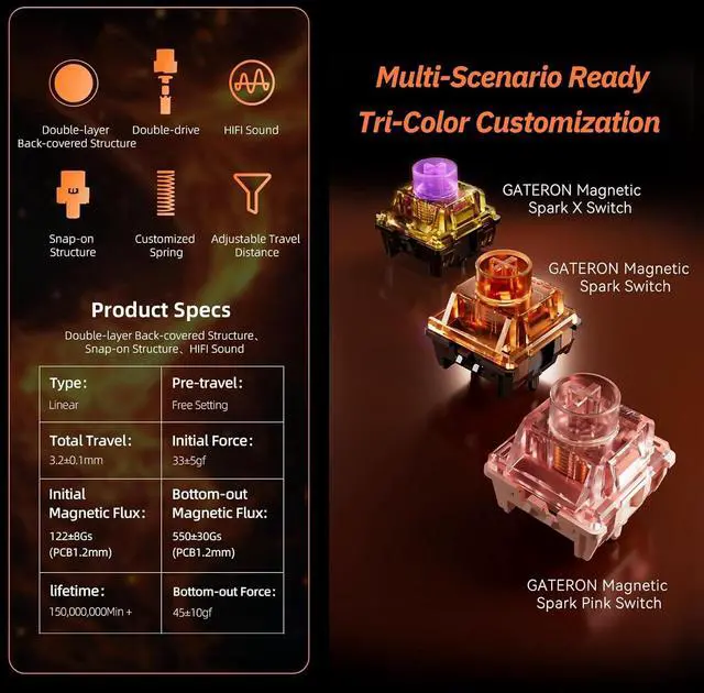 Alt view image 7 of 7 - GATERON Magnetic Spark Keyboard Switch, Wall Stem Linear Pre-Travel Freely Setting Factory Pre-lubed for Magnetic Gaming Keyboard (Spark, 70pcs)