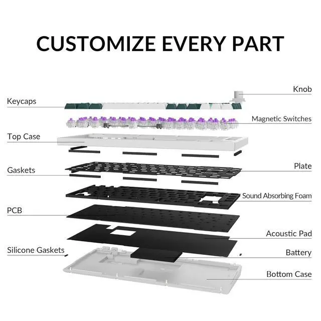 Alt view image 6 of 7 - Keychron Q1 HE Wireless QMK Custom Mechanical Keyboard with Hall Effect Gateron Double-Rail Magnetic Switch Rapid Trigger, 2.4 GHz Bluetooth RGB Compatible with Mac Windows Linux (Hot-swappable)