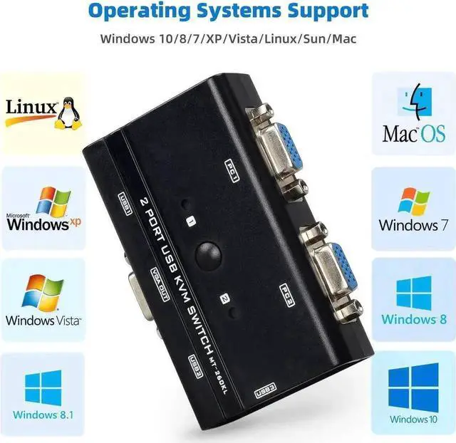 Alt view image 4 of 6 - VGA USB KVM Switch, 2 Port VGA KVM Switcher Selector with Cables for 2PC Sharing 1 Video Monitor and 3 USB Devices Keyboard Mouse Printer Scanner