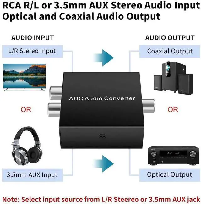 Alt view image 3 of 7 - Analog to Digital Audio Converter Fits for RCA to Optical Coaxial, R/L or 3.5mm Jack AUX to Digital Coaxial & Toslink SPDIF Audio Converter Adapter for PS4 Xbox HDTV DVD Amplifier Speaker SoundbarIt c