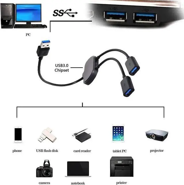 Alt view image 2 of 5 - USB 3.0 Hub USB 3.0 A to A Cable Type A Male to Female Cable Cord 5Gbps for Laptop Notebook PC Mouse Flash Disk USB 3.0 Cable Adapter