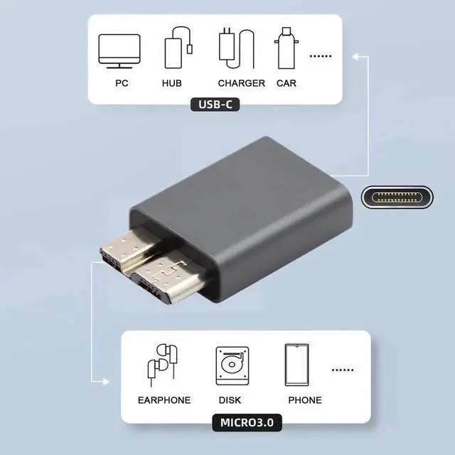 Alt view image 4 of 7 - Adapter USB-C USB 3.1 Type C Female to Micro USB 3.0 Male Data Adapter 10Gbps Data Power for Laptop SSD Disk