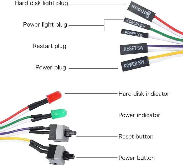 Alt view image 5 of 5 - PC Reset Switch Cable, ATX Power on Off Reset Switch Cable, 65CM PC Power Reset Switch HDD LED Cable Light Wire Kit Assembly for Computer(2Pcs)