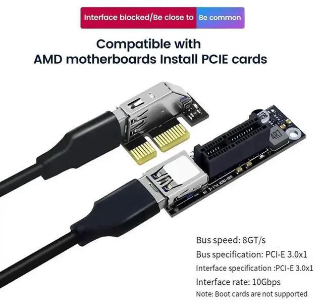 Alt view image 3 of 4 - PCI-E 1X To 1X Riser Extender USB 3.0 Cable Working For Motherboard PCI-E 3.0 X1 Slot For BTC Miner Antminer Mining
