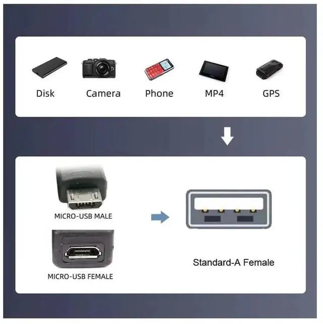 Alt view image 6 of 7 - Adapter 2pcs/lot Micro USB 2.0 to Type-A Female OTG Host Adapter 90 Degree Left+Right Angled with USB Power for Phone Tablet