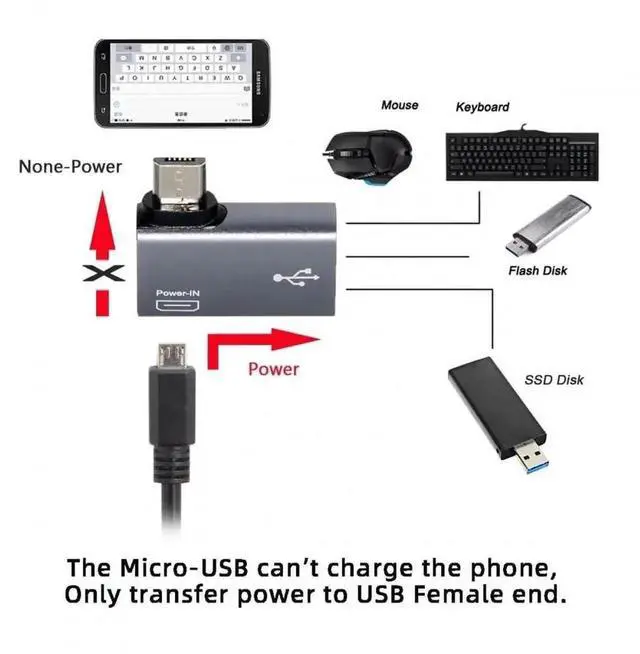 Alt view image 3 of 7 - Adapter 2pcs/lot Micro USB 2.0 to Type-A Female OTG Host Adapter 90 Degree Left+Right Angled with USB Power for Phone Tablet