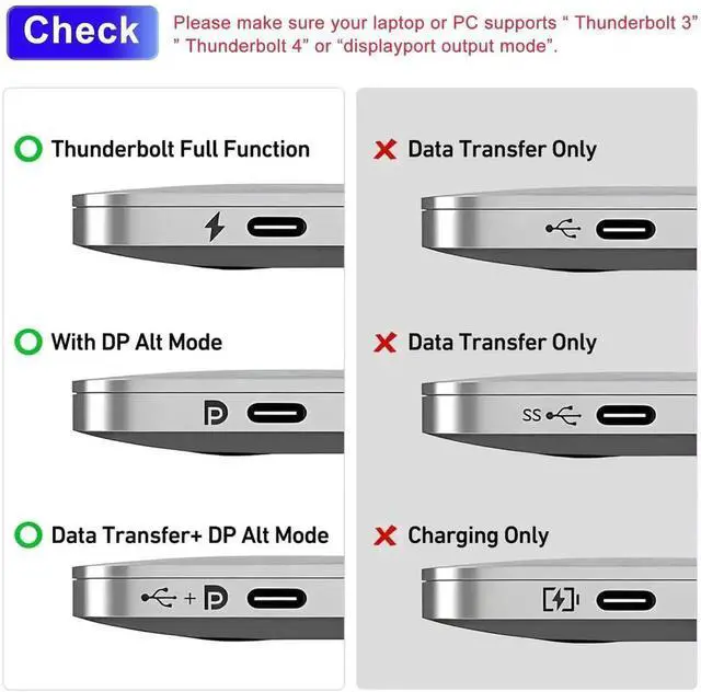 Alt view image 3 of 7 - USB C to HDMI Adapter 4K@60Hz, Thunderbolt Adapter, Type C HDMI Converter, USB-C Cable Converter, Compatible with Laptop MacBook Pro/Air, iPhone 15, Dell, HP, Pixelbook, Thinkpad, Surface, Etc(2 Pack)