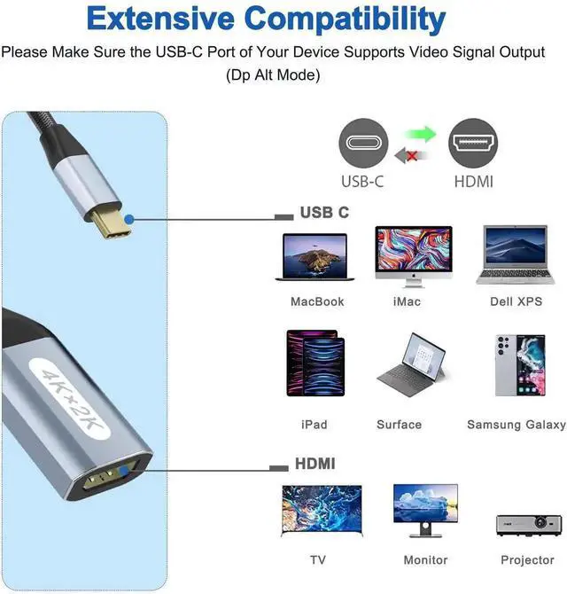 Alt view image 6 of 7 - USB C to HDMI Adapter 4K@60Hz, Thunderbolt Adapter, Type C HDMI Converter, USB-C Cable Converter, Compatible with Laptop MacBook Pro/Air, iPhone 15, Dell, HP, Pixelbook, Thinkpad, Surface, Etc(2 Pack)