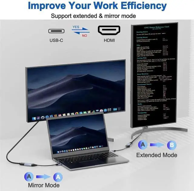 Alt view image 4 of 7 - USB C to HDMI Adapter 4K@60Hz, Thunderbolt Adapter, Type C HDMI Converter, USB-C Cable Converter, Compatible with Laptop MacBook Pro/Air, iPhone 15, Dell, HP, Pixelbook, Thinkpad, Surface, Etc(2 Pack)