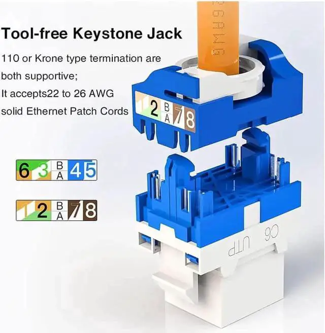 Alt view image 4 of 5 - 16 Pcs - Cat6 Keystone Jack, POE Cat6 RJ45 Keystone Jack Module Connector Network Coupler Ethernet Wall Jack No Punch Down Tool Required