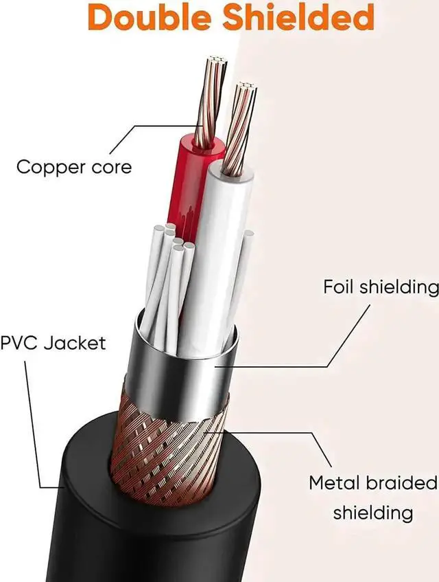 Alt view image 4 of 7 - Golden Plated XLR to XLR Cable, 3.3FT / 1M XLR Male to XLR Female Balanced 3 PIN XLR Microphone Cable Compatible with Shure SM Microphone, Behringer, Speaker Systems, Radio Station and More, Black