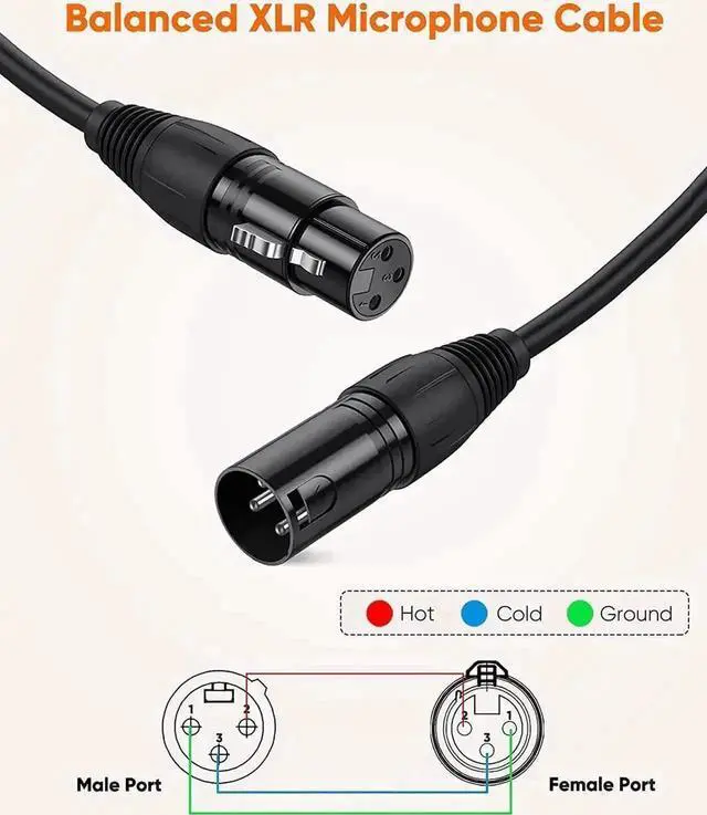 Alt view image 2 of 7 - Golden Plated XLR to XLR Cable, 3.3FT / 1M XLR Male to XLR Female Balanced 3 PIN XLR Microphone Cable Compatible with Shure SM Microphone, Behringer, Speaker Systems, Radio Station and More, Black