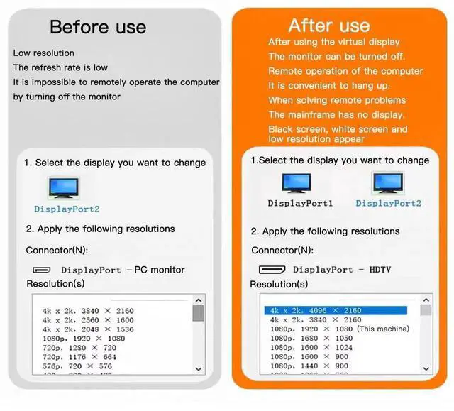 Alt view image 7 of 7 - DP - DisplayPort Display Emulator EDID Emulator Plug 2K (fit Headless 2560x1600@60Hz) 4K 4096x2160@17Hz Display Port Dummy Plug DisplayPort Compatible (2K-2560x1600@60Hz) (3PCS)
