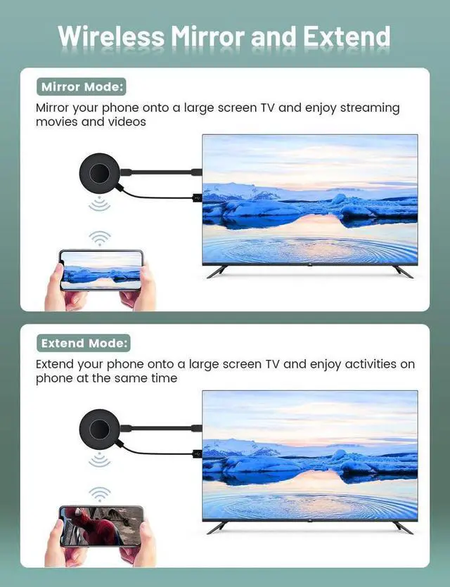 Alt view image 2 of 4 - Jasoz G144 5G/2.4G Dual-Band Wireless HDMI Transmitter & Receiver, 4K HD Audio Video Dongle for TV, Display, Projector, Micro USB Powered