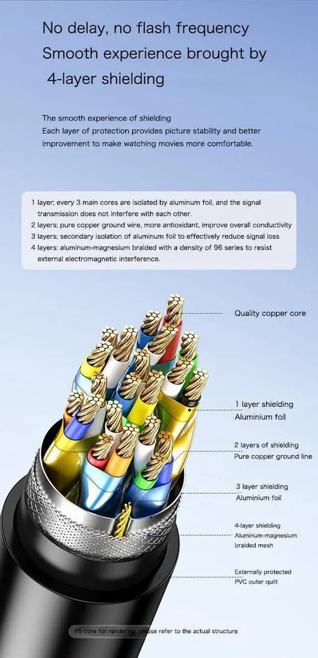 Alt view image 3 of 7 - DTECH HDMI 2.0 Cable 4K@60Hz, High Speed 18Gbps, Gold Plated Connectors, Braided Shield, for HDTV, Laptop, PC, Home Theater (0.5M-50M)