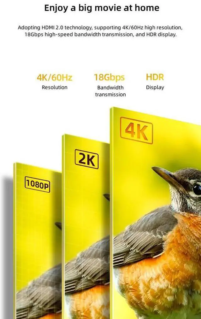 Alt view image 2 of 7 - DTECH HDMI 2.0 Cable , 18Gbps High Speed, Gold Plated Connectors, 4K@60Hz HDR, Pure Copper Core, for HDTV, PC, Home Theater, Projector