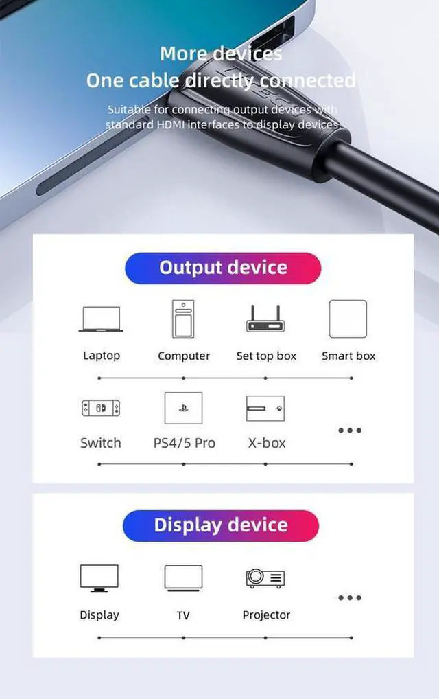 Alt view image 7 of 7 - DTECH HDMI 2.0 Cable , 18Gbps High Speed, Gold Plated Connectors, 4K@60Hz HDR, Pure Copper Core, for HDTV, PC, Home Theater, Projector